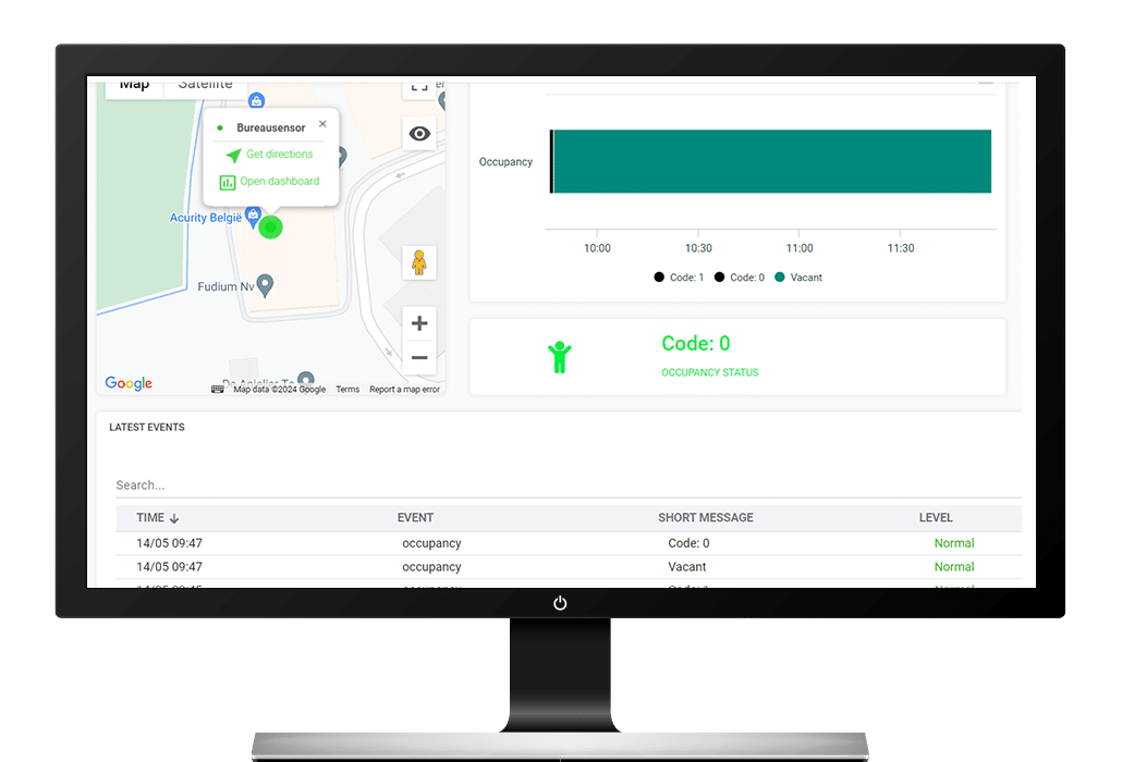 Acurity-SmartBuildings-Dashboard-BureauSensor